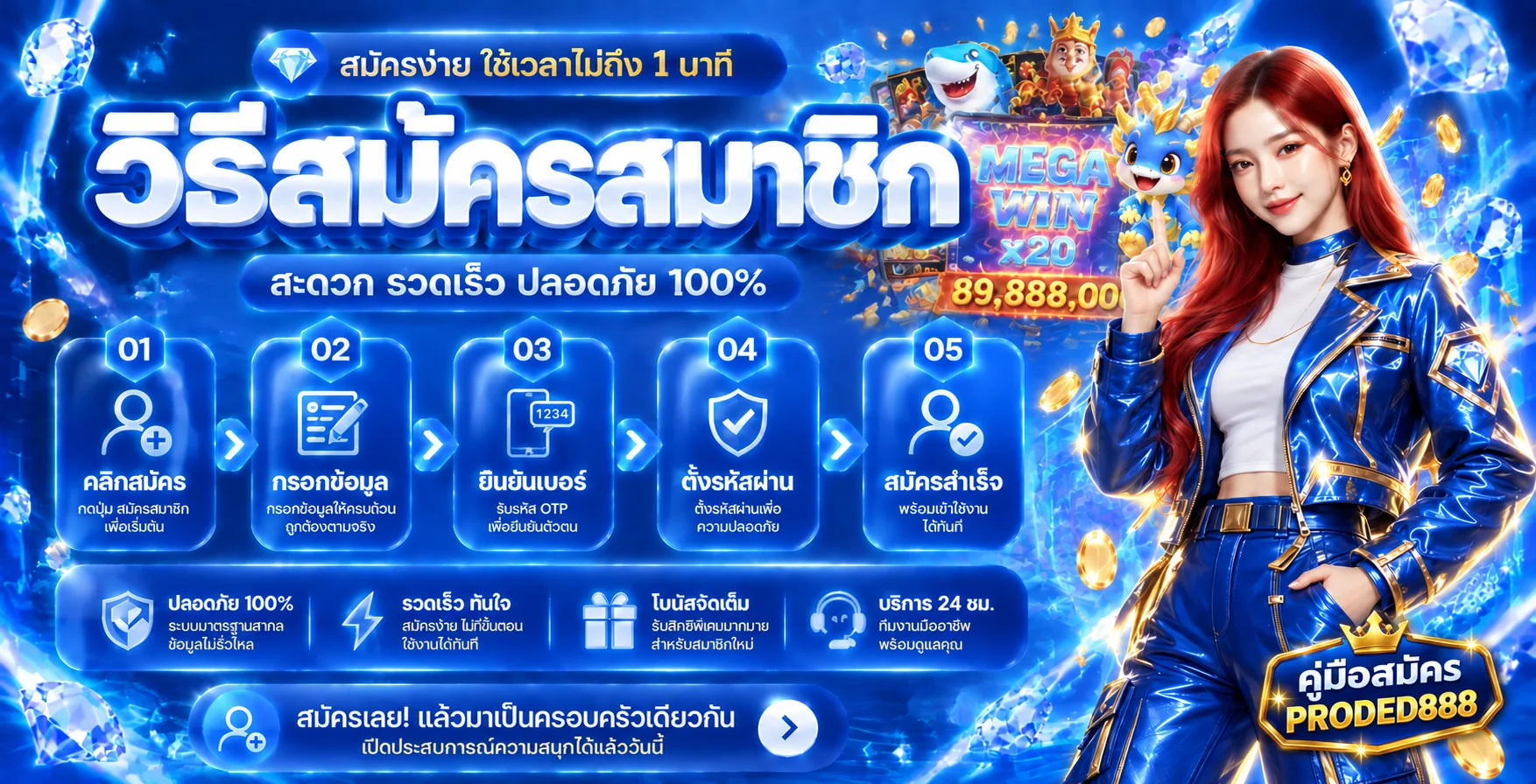 PRODED888 สมัครสมาชิก คู่มือเริ่มต้นอย่างปลอดภัย